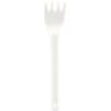 ceramic fork
