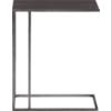 foundry c table
