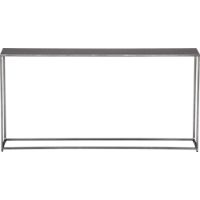 foundry console table