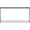 foundry console table