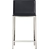 phoenix carbon grey 24" counter stool. overall: 17"Wx19"Dx33.5"Hseat: 24"H