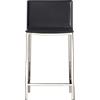 phoenix carbon grey 24" counter stool