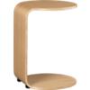 slip c table